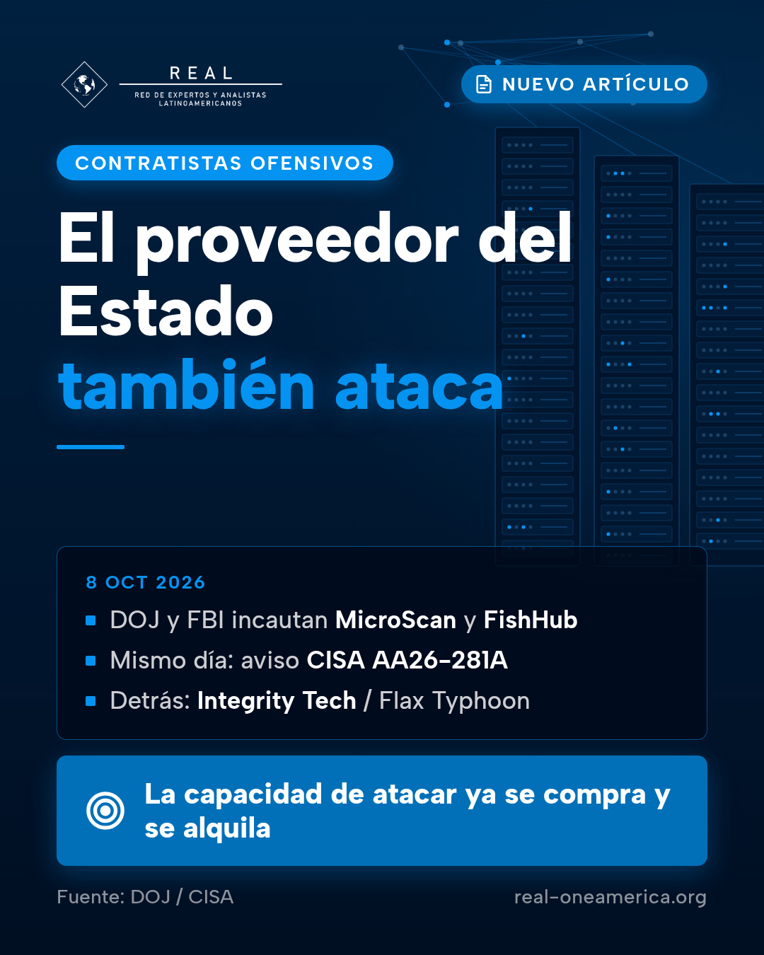 Pieza vertical de REAL en azul noche, con el logo de REAL, el rótulo «Nuevo artículo», la etiqueta «Contratistas ofensivos», el título «El proveedor del Estado también ataca» y un recuadro que indica que el 8 de octubre de 2026 el DOJ y el FBI incautaron MicroScan y FishHub de Integrity Tech / Flax Typhoon y que CISA publicó el aviso AA26-281A; una banda dice «La capacidad de atacar ya se compra y se alquila»; al pie, «Fuente: DOJ / CISA» y real-oneamerica.org.